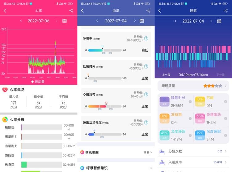 didoe39s手表测血压准吗,智能手环测心率测血压推荐