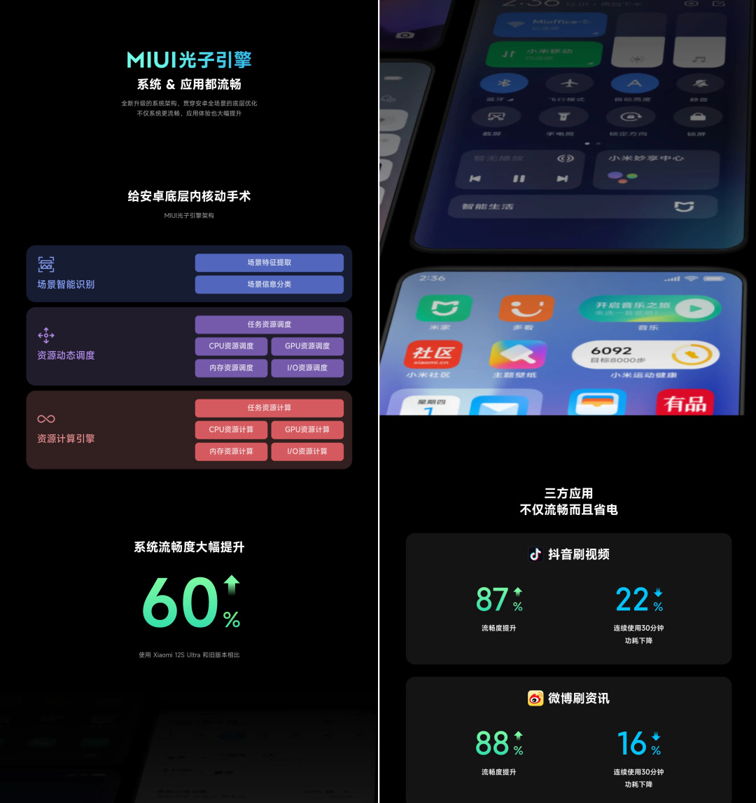小米miui14最新升级机型,小米miui14最新升级计划