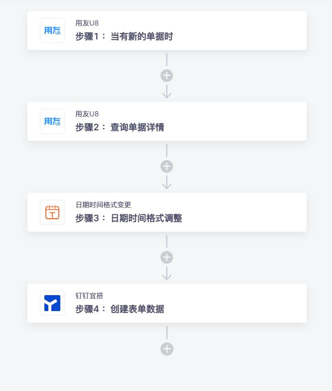 u8用友软件制单怎么操作,用友u8订单填制