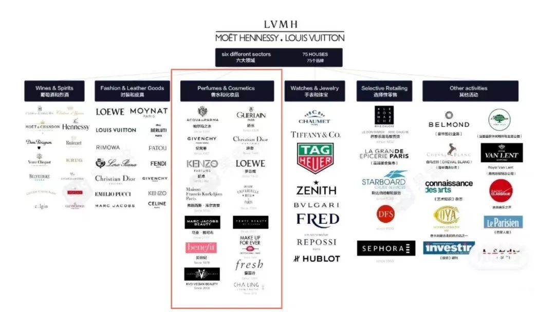 绐佺牬2900浜垮厓,绐佺牬10000浜垮厓