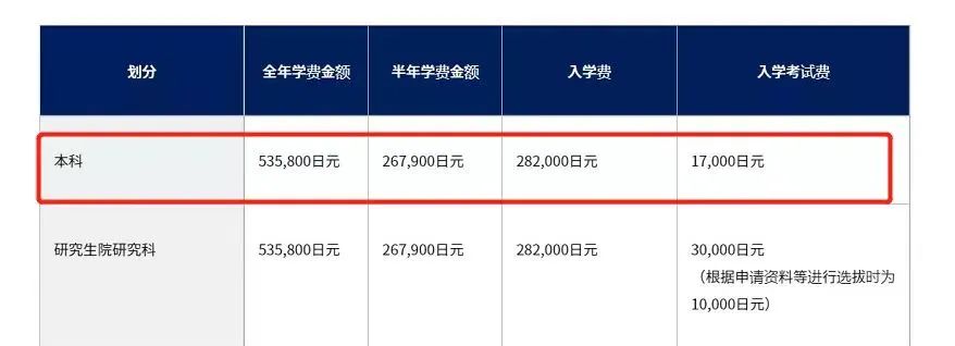 灌篮高手热映现场,灌篮高手日本热议