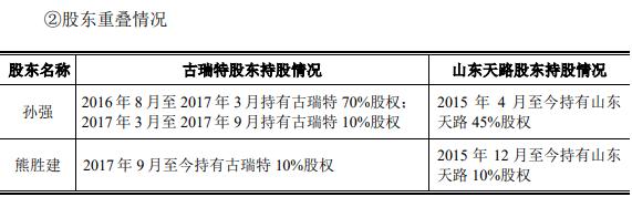 发行人存在通过居间商代发销售人员提成！
