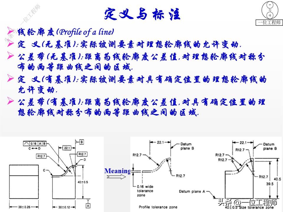 三视图画法细节讲解,三视图100例图视频教学