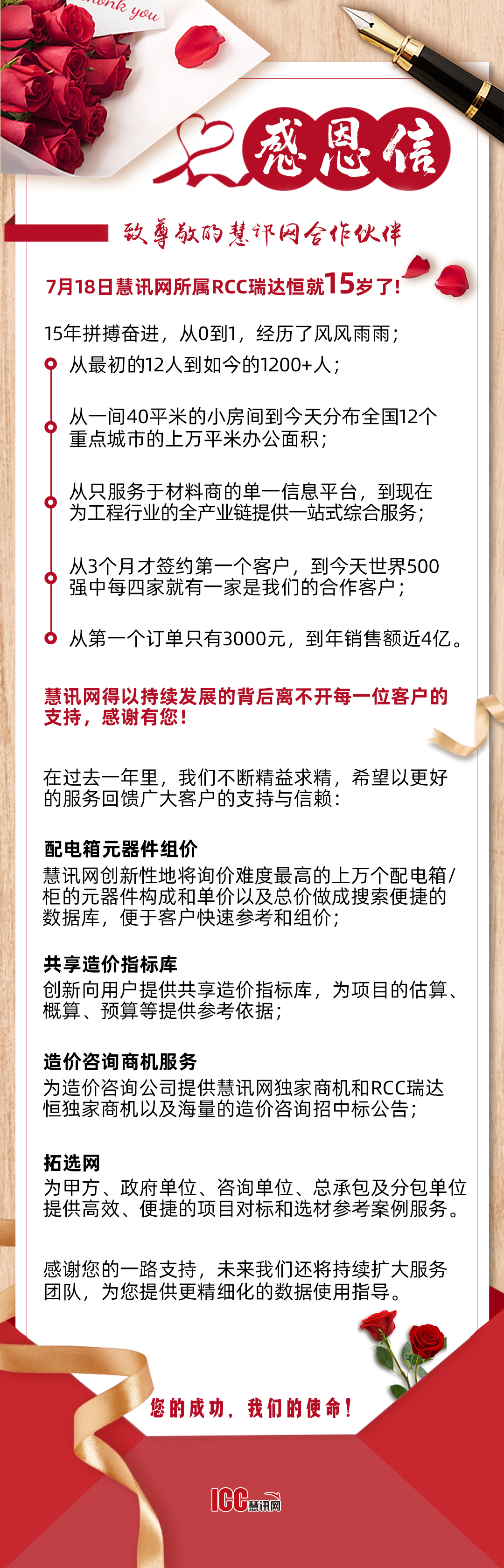 rcc瑞达恒重庆分公司工作怎么样,rcc瑞达恒重庆