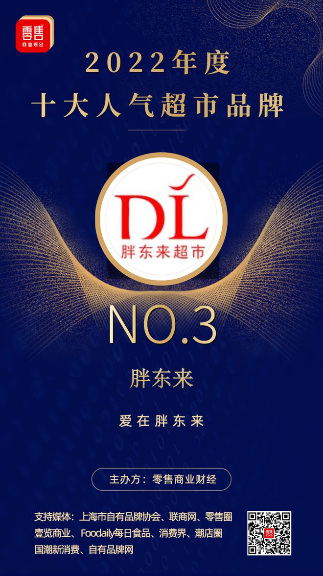 中国十大超市排名前十名有哪些,中国受欢迎的超市排名