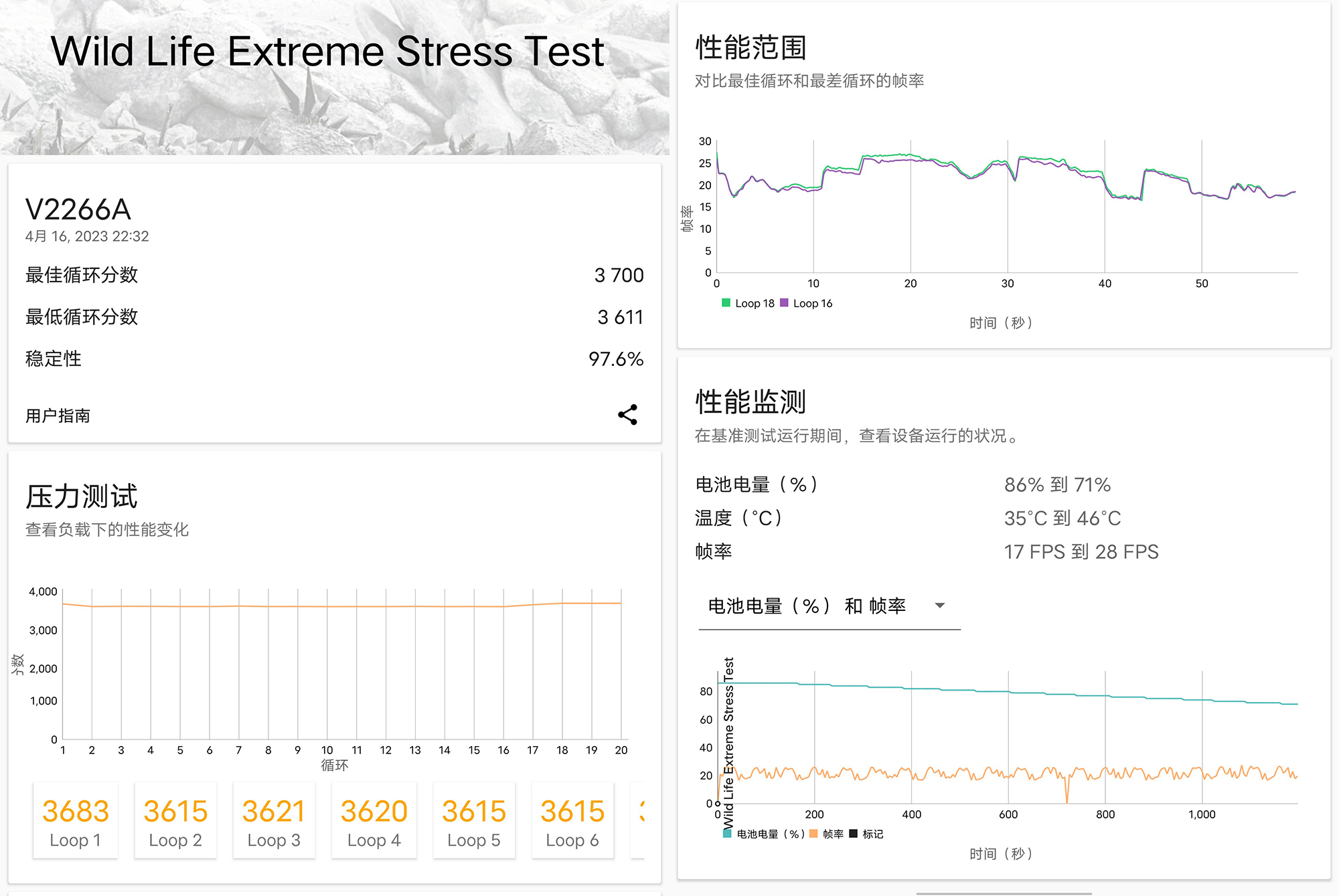 vivoxfold2质量评测,vivoxfold2评测