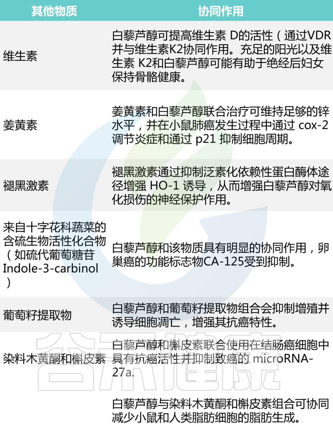 肠道健康与益生菌冷知识,调节肠道菌群吃什么益生菌