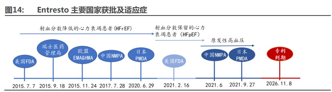 九洲药业能成cdmo龙头吗,在九洲药业做cdmo怎么样