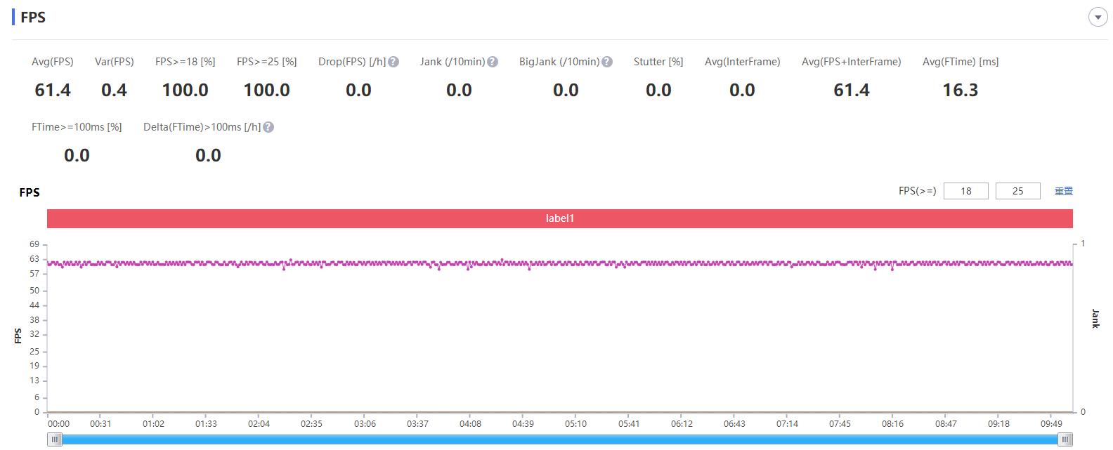 安兔兔跑分40万的骁龙芯片,安兔兔破百万芯片
