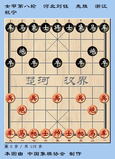 2022全国象棋女子甲级联赛｜河北队一骑绝尘，八战全胜！
