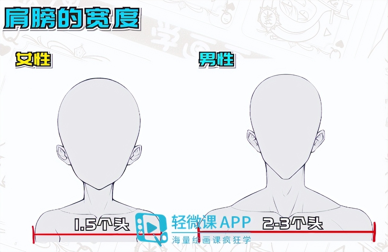 萌新如何画漫画人,萌新画人物教程