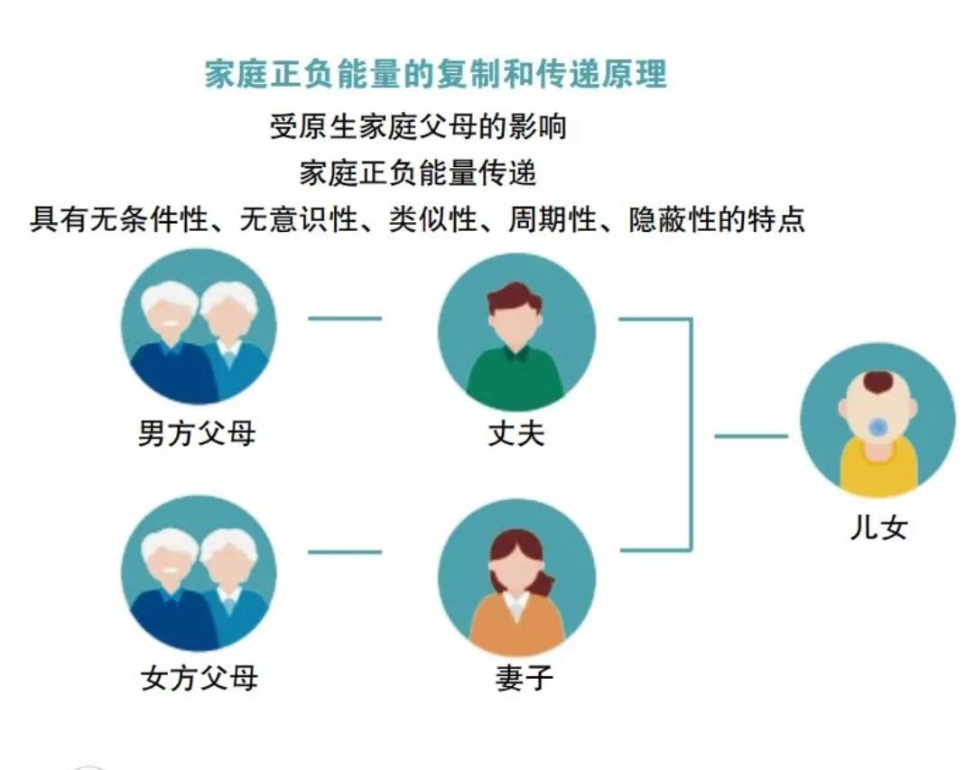 书评《让爱回家》：如何读懂孩子，才不会因“爱”而“伤害”孩子