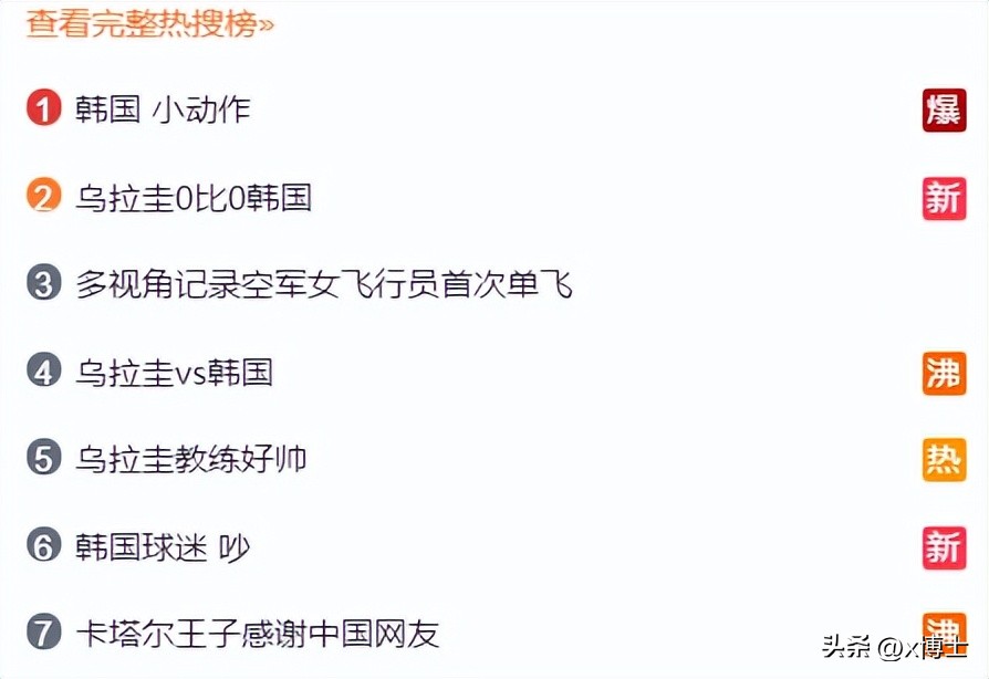 中国世界杯历史视频,2022世界杯中国队历程