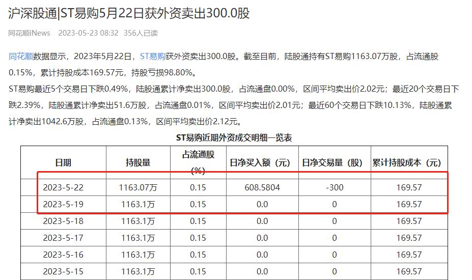 苏宁易购股票为什么一直跌,6.18苏宁易购股票会涨吗