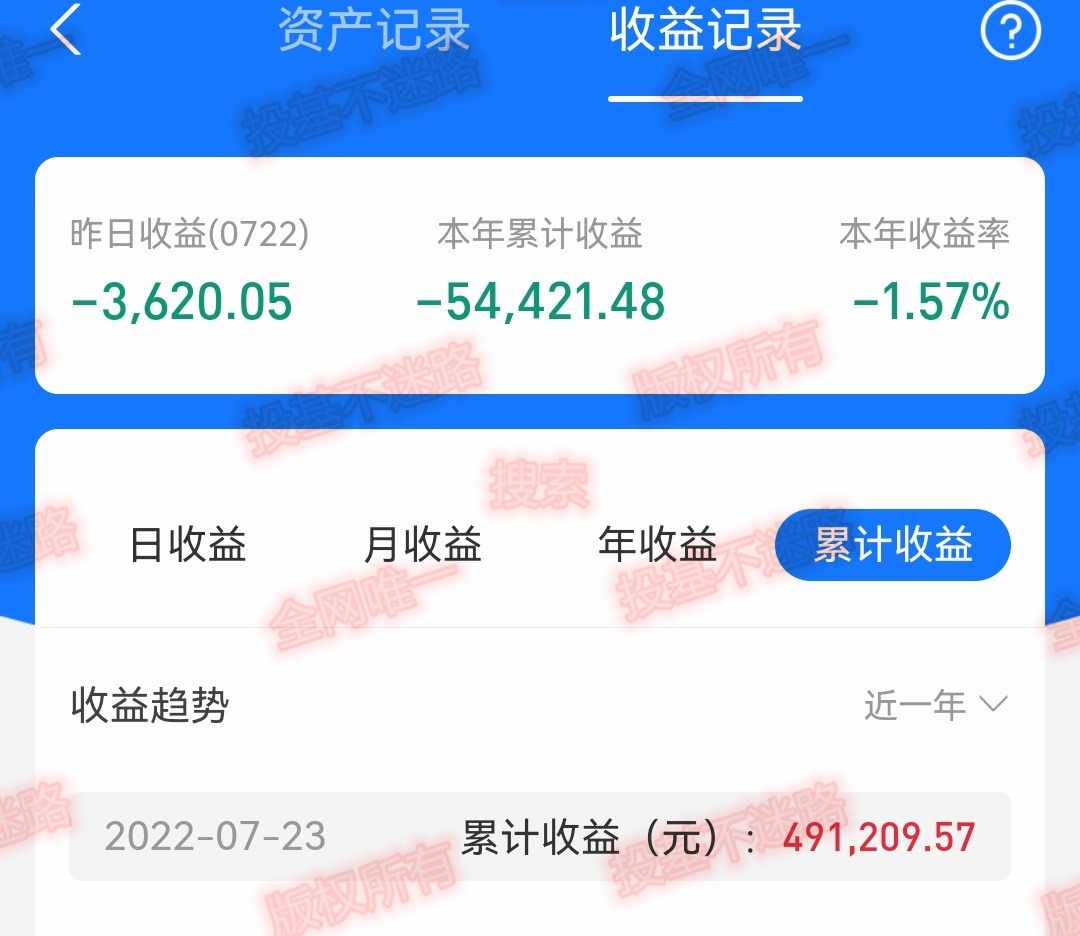 主动基金跟指数基金的区别,主动型基金和指数基金的区别