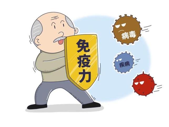 一招教你解决贫血,一招检查自己贫血