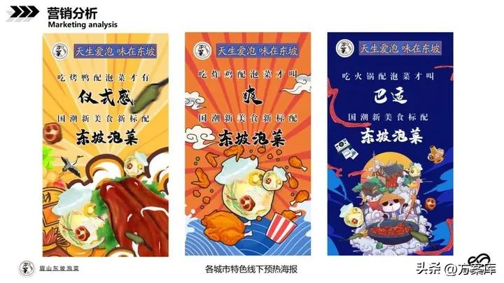 美食电商设计与运营,品牌美食营销方案