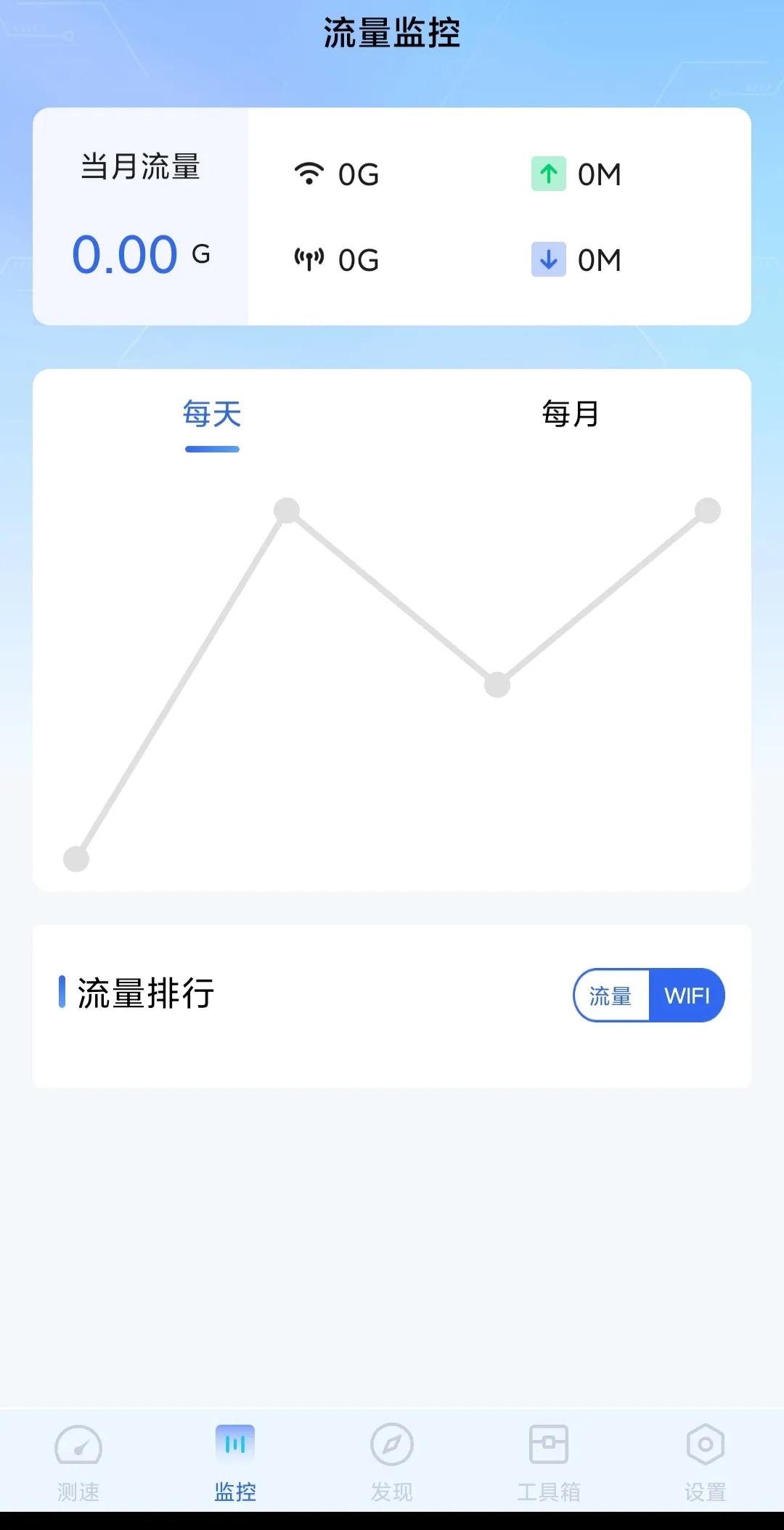 手机测wifi网速的软件,无广告测网速的软件叫什么