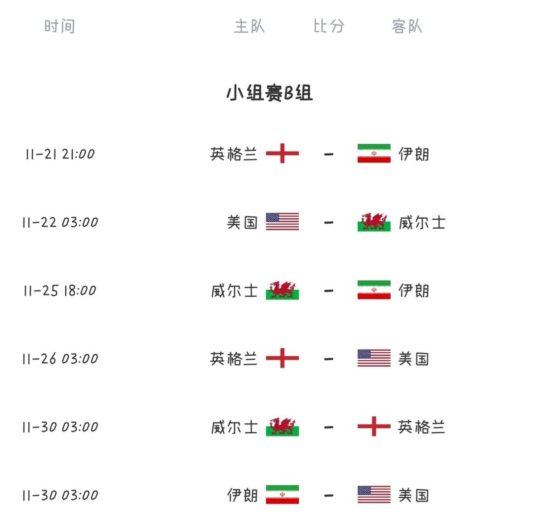 世界杯赛程完整版,世界杯女足赛程表