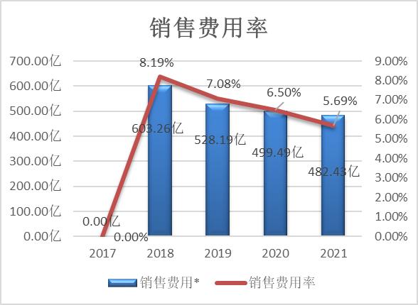 中国移动网络价格,中国移动最便宜的多少钱