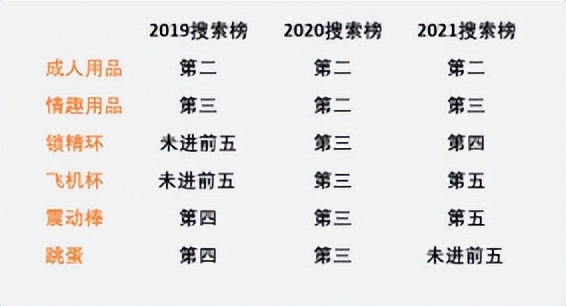 站在更高角度看市场,站在更高的角度来审视市场