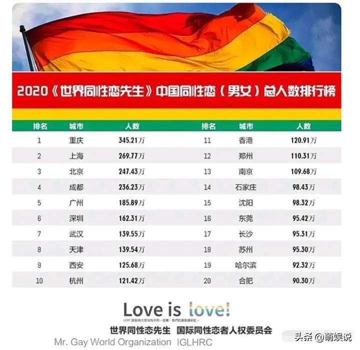 1000元一天,“日租女友”事件背后,是年轻人无法摆脱的“噩梦”