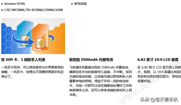 飞利浦s706智能手机怎么样,飞利浦s706手机使用说明