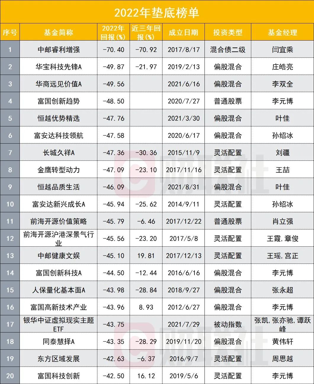 葛兰800,葛兰辟谣购买豪宅