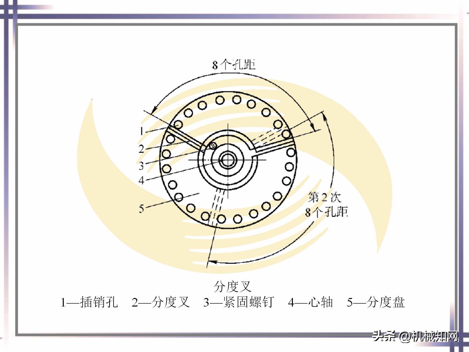 钳工技能实例图解书,钳工技能与操作视频教程