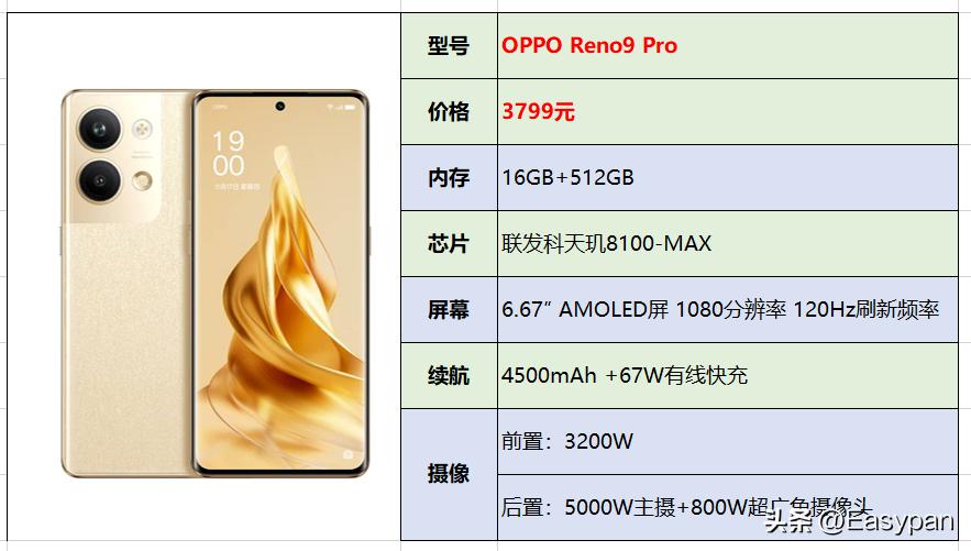 2023年【7月】3000-4000元手机选购总结推荐指南