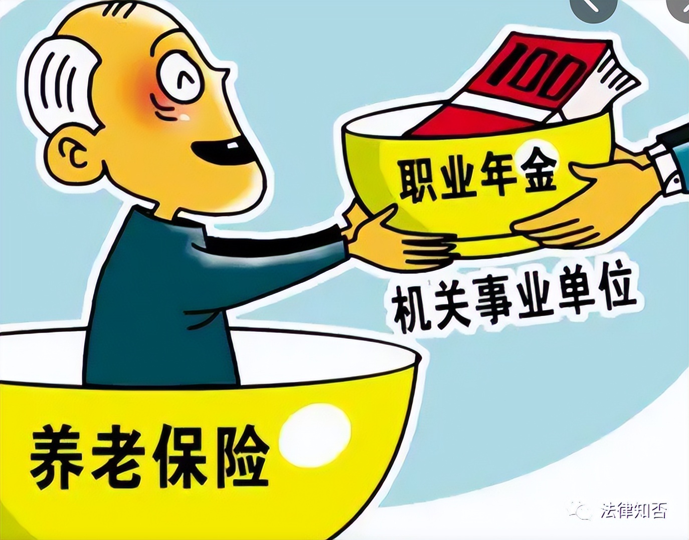 企业年金涉及的个人所得税如何缴,个人所得税商业养老保险