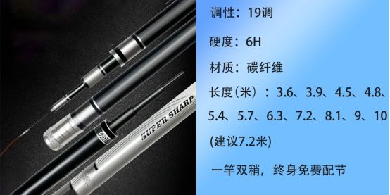 新手怎么选鱼竿性价比最高,怎么选择鱼竿是好的鱼竿