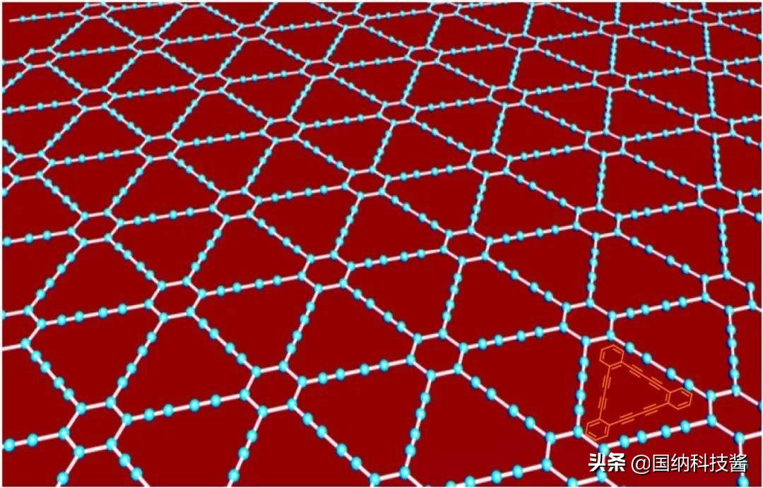 全球首个中国科学家获重大突破,首例石墨炔纳米带的可控化学合成