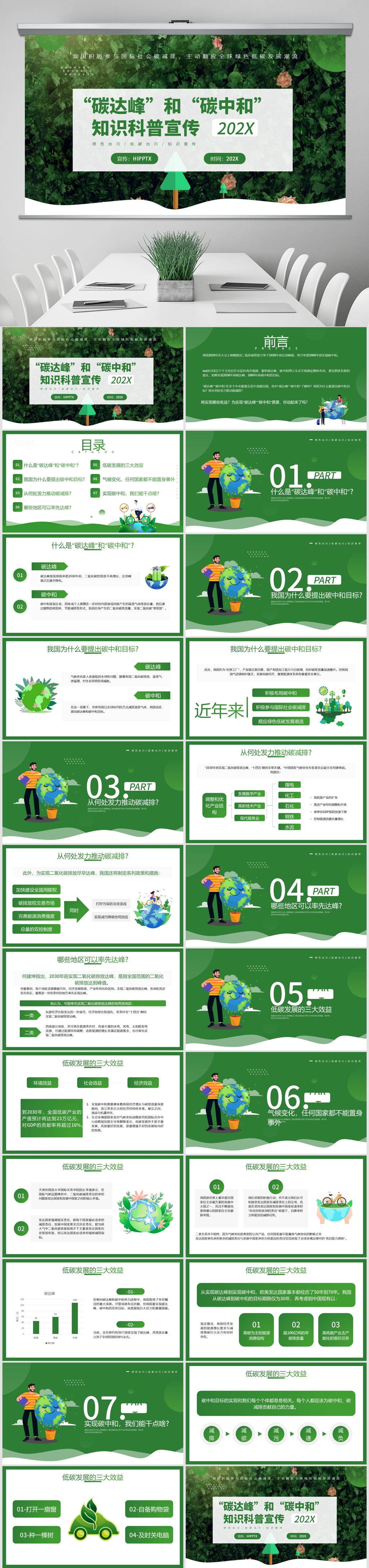 碳达峰与碳中和科普讲座提纲,碳中和碳达峰概念介绍ppt
