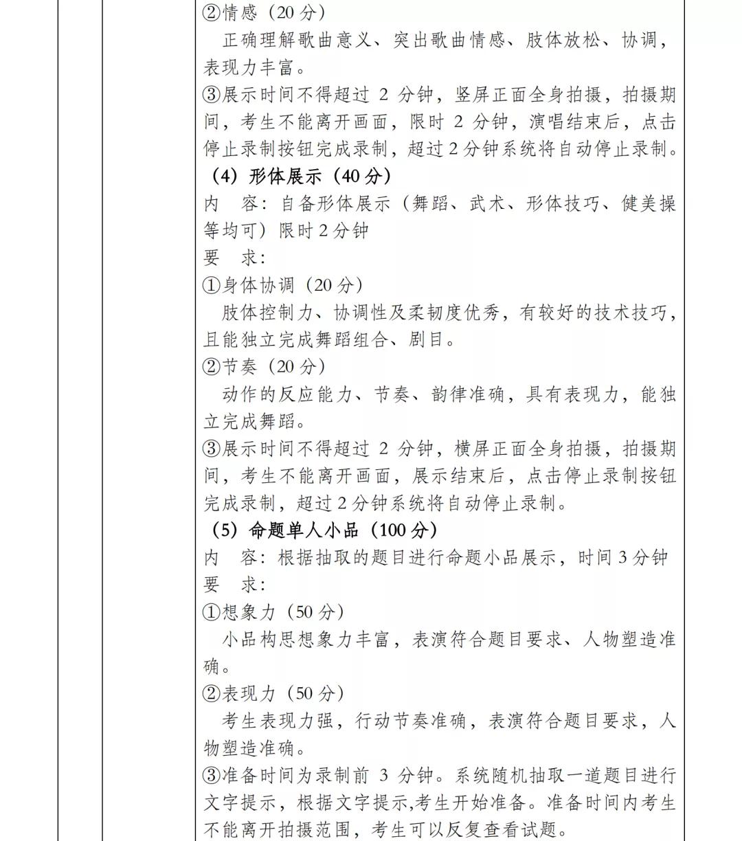 大连艺术学院2022艺考合格线,大连艺术学院2024年校考报名时间