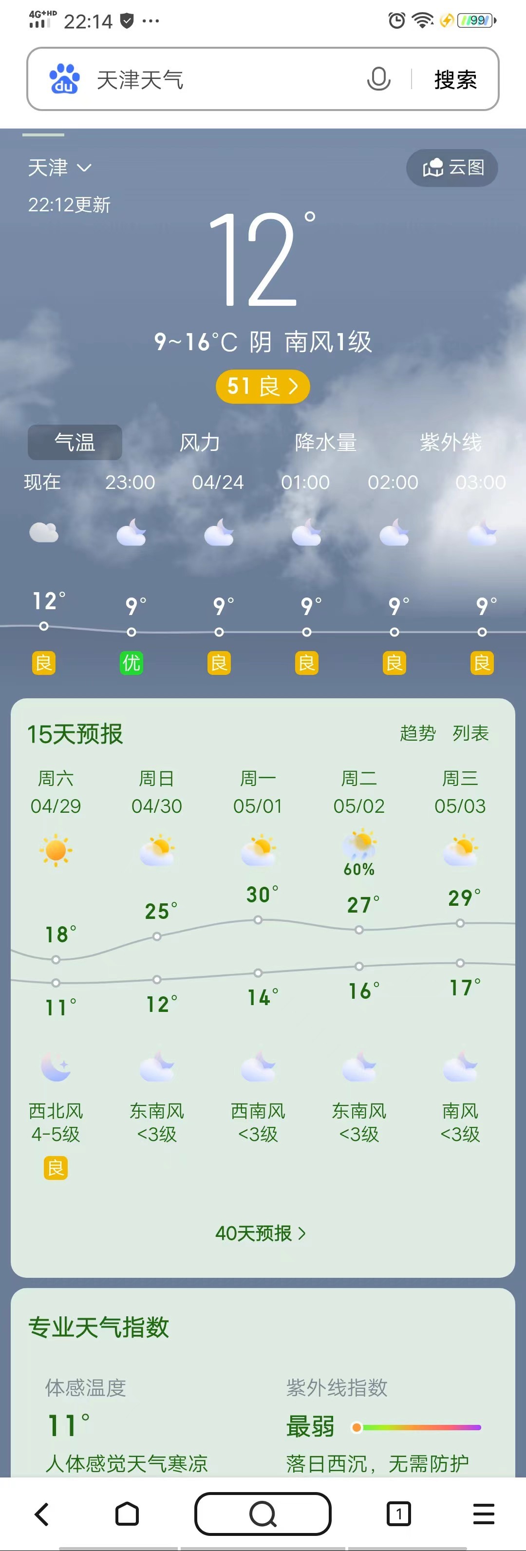 天津五一旅游攻略推荐,天津五一去哪玩更好玩儿