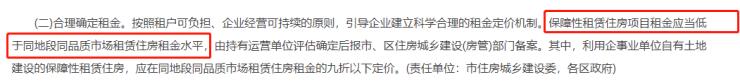 北京市保障房政策申请条件,北京市最新的保障房政策