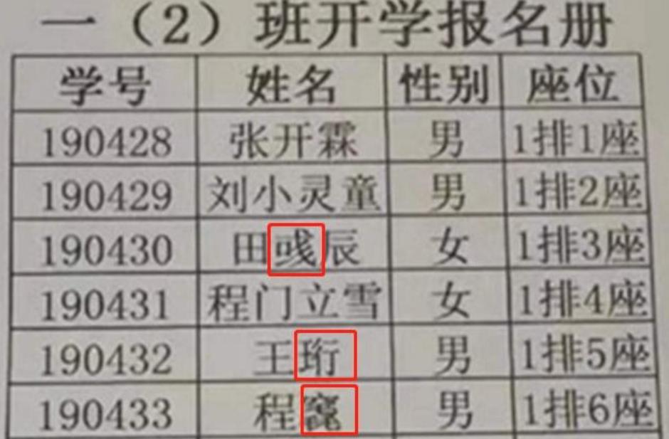 2021年新生儿“爆款”名字出炉，文艺范十足，网友：晋江文学主角