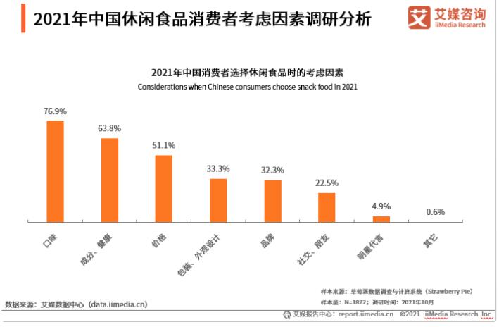 卫龙辣条涨价多少,用1000元买卫龙辣条和普通辣条