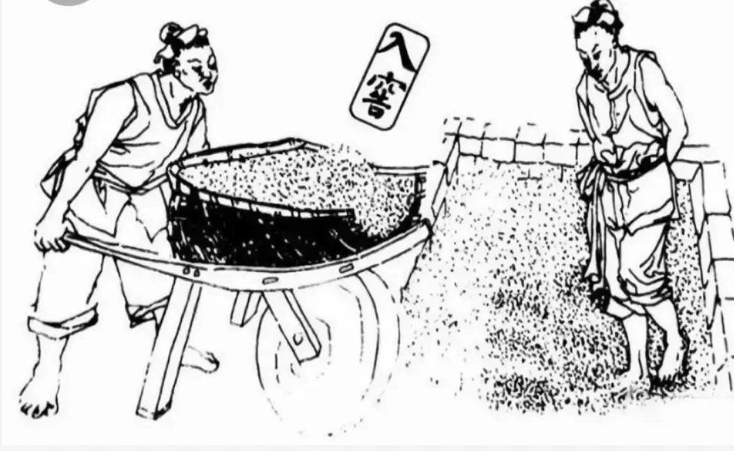 新三教九流指的是哪三教哪九流,三教九流中的三教和九流是啥意思