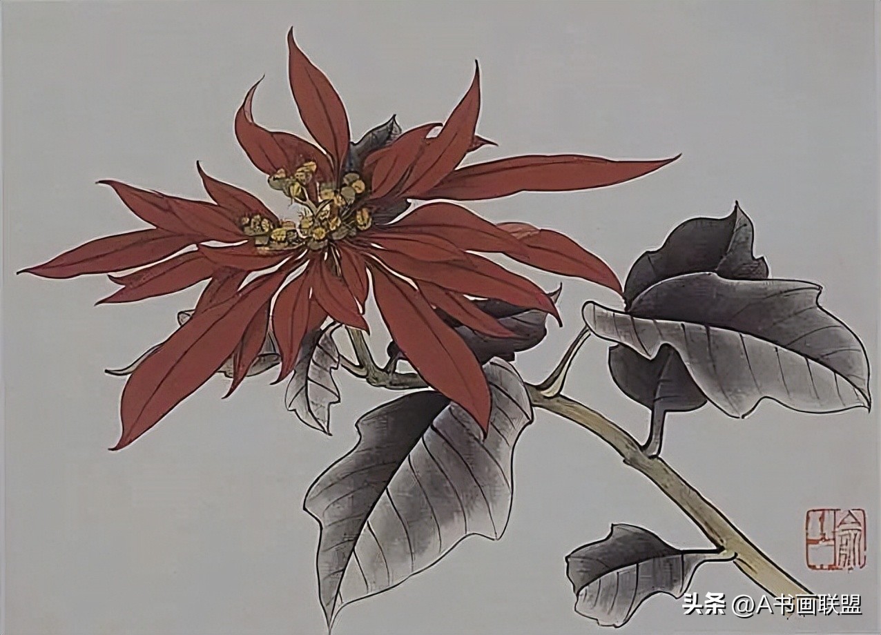 千年中国绘画发展脉络,中国当代绘画史