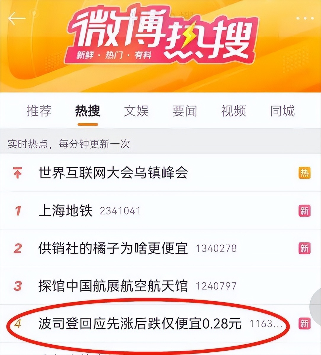 2020年令人哭的新闻,2022年所有让人流泪的新闻