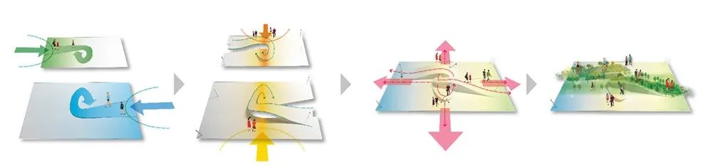 西丽交通枢纽地铁规划图,西丽交通枢纽最新方案