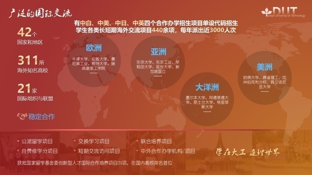 数字+干货，选择大连理工的8大理由！欢迎电联！