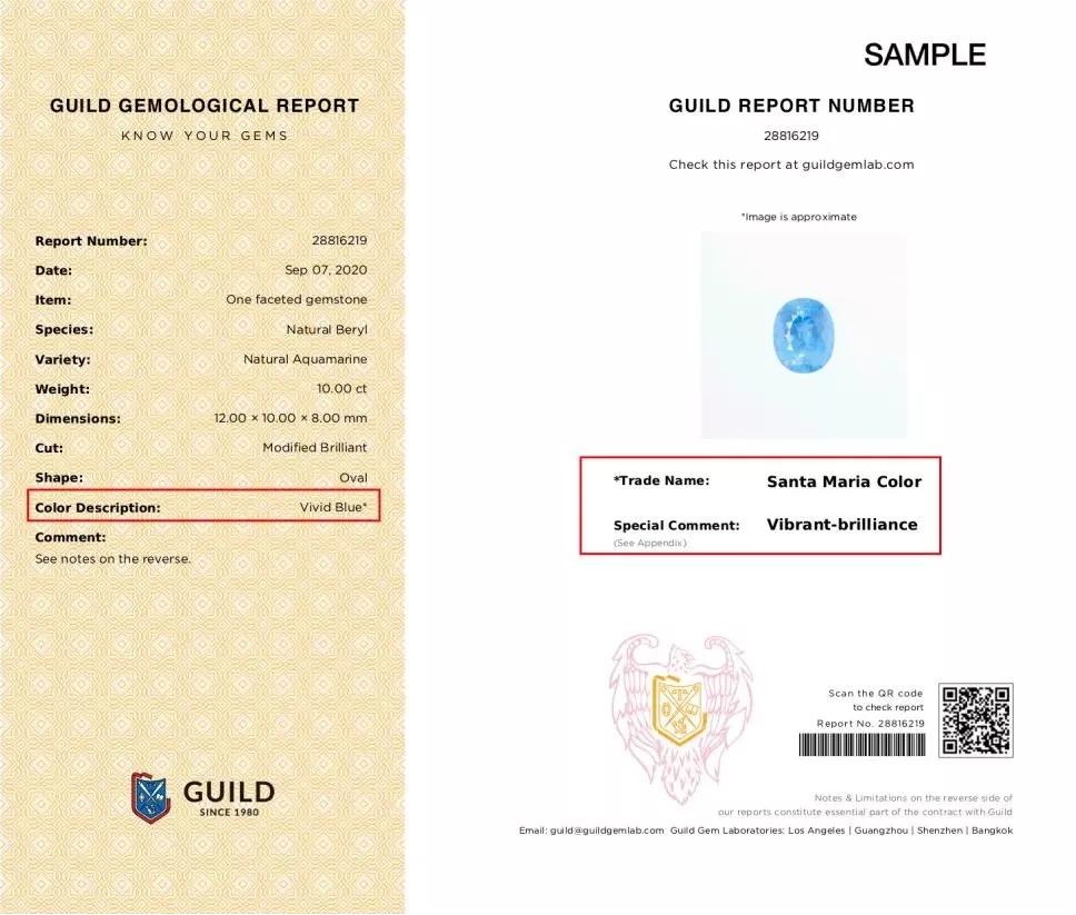 深度分析海蓝之谜,海蓝宝石最早被发现的时间