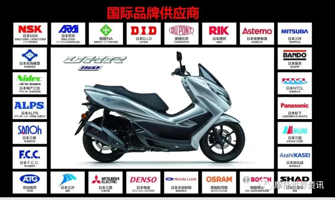 光阳rks150和豪爵uhr150哪个好点,本田pcx160豪爵uhr150怎么选