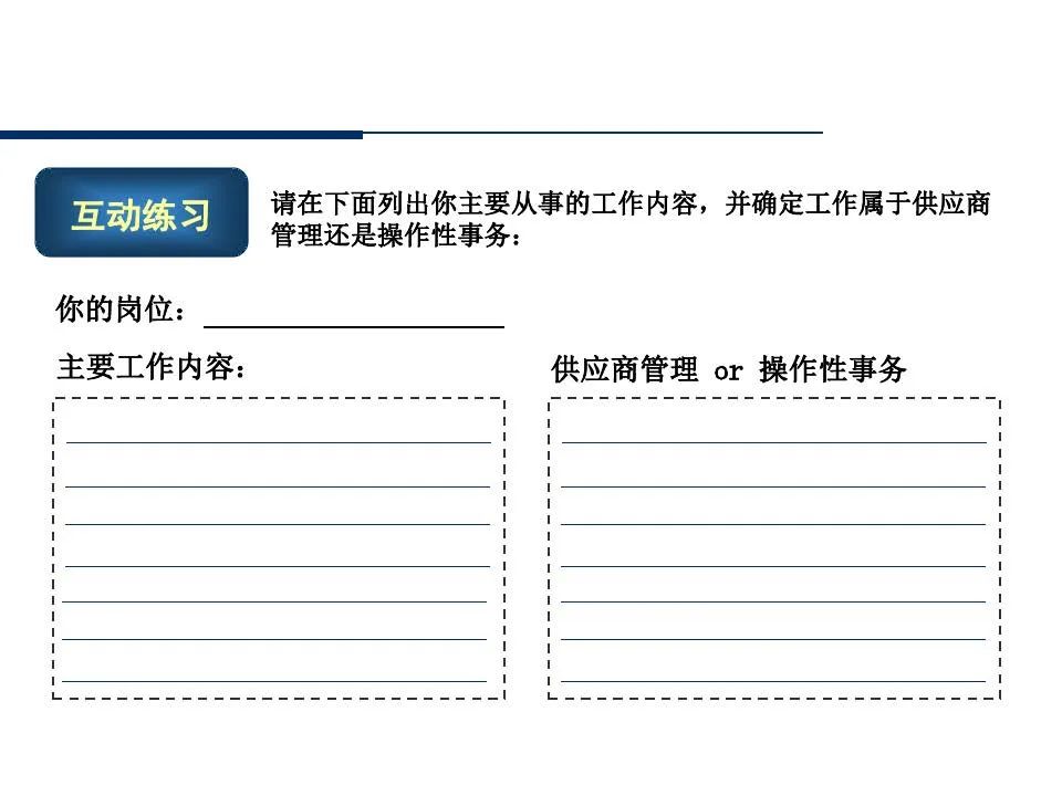 供应商管理培训课件ppt仅供参考,供应商质量管理高级研修ppt