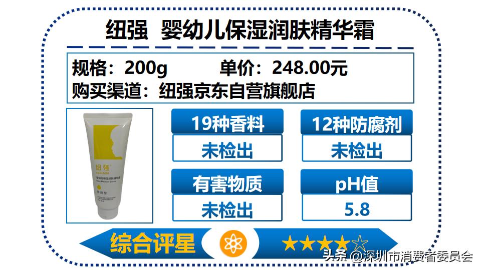 小孩子护肤霜测评,儿童滋润型护肤霜推荐