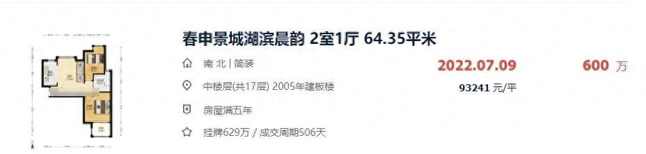 上海闵行房价跌幅最大的小区,闵行学区房楼盘价格