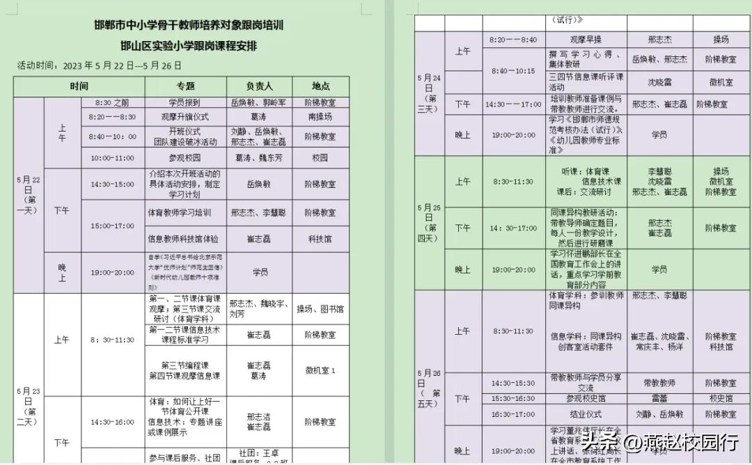 邯山区实验小学老师,邯郸骨干教师返岗实践教研日志